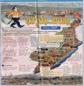 Visakha Bhagyanagaram